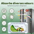 thumbnail image 3 of 6 Pack Fridge Deodorizer, Refrigerator and Freezer Deodorizer Odor Eliminator Reusable, Unscented Activated Carbon Odor Absorber and Moisture for Freezers, Coolers, Closet and Trash Can, 3 of 4