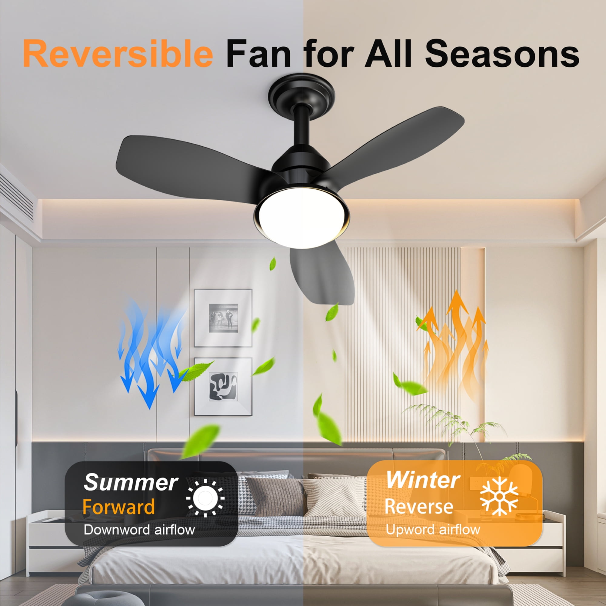 Leumius 24.4" Black Ceiling Fan with Light, 3 Blades, 6-Speed Reversible Quiet DC Motor, Dimmable LED, APP & Remote Control, Flush Mount for Bedroom Living Room Covered Patio