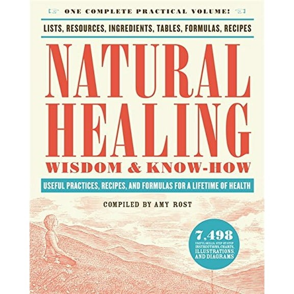 Pre-Owned Natural Healing Wisdom & Know How: Useful Practices, Recipes, and Formulas for a Lifetime of Health Paperback