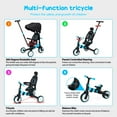 thumbnail image 4 of Baby Tricycle, 7-in-1 Folding Kids Tricycle with Adjustable Parent Handle, Safety Harness & Wheel Brakes, Removable Canopy, Ultra-Light Vehicle, Push Bike Gift for Toddlers for 1-6 Years（Blue）, 4 of 7