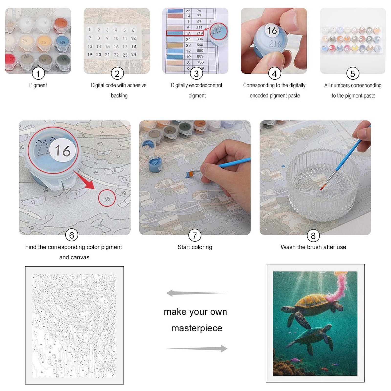 Paint by Numbers Kit for Adults, Sea Turtles Jellyfish Ocean Scene Paint by Numbers, Easy Paint by Numbers Kit for Adults Beginner, DIY Adult Paint by Number Kits on Canvas, Home Decor