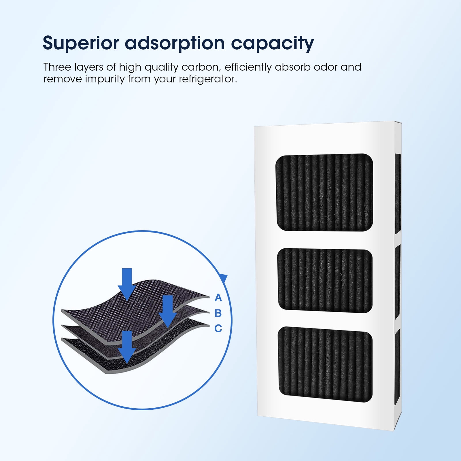 GLACIER FRESH Replacement for Frigidaire Refrigerator Air Filter, Compatible with PAULTRA2, Pureair Ultra 2, Pure Air Ultra 2, Pureair Ultra ii, Electrolux 242047805, 5303918847, EAP12364179(8 Pack)