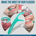 thumbnail image 6 of GuruNanda Dual Slickers Floss Picks - Double-Threaded Dyneema Dental Floss with Foldable Toothpick - Unflavored- 150 Ct, 6 of 9