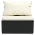 View all media