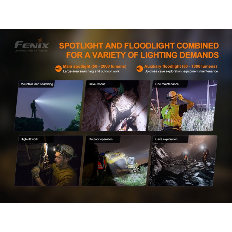 Fenix HP30R v2.0 (Grey) 3000 Lumen Spotlight & Floodlight Headlamp