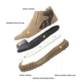thumbnail image 4 of Lightweight Safety Boots Men Slip on Steel Toe Cap Boots Splash Proof Work Boots EU 36-46 Khaki, 4 of 7