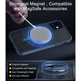 thumbnail image 4 of for iPhone 11 Case for iPhone XR Case Compatible with MagSafe, Translucent Matte Shockproof Phone Cover - Blue, 4 of 7