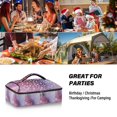 thumbnail image 7 of Iauyy Casserole Carrier for Hot Food Insulated Casserole Travel Carry Bag with Lid Food Warmer Bag for Party/Picnic,Soft Pastel Dots, 7 of 7