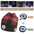 thumbnail image 1 of Sombrero De Luz Led 5LED Sombrero de punto Luz USB-C Faros Música Gorras Compatible con Bluetooth 5.0 (G) Wdftyju Para estrenar, 1 of 4