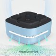thumbnail image 4 of FHBVT Multifunctional Ashtray Purifier for Cigarettes, Negative Ion Smoke Purifier, Indoor Office Home Ashtray with Aroma Diffuser 360° Ventilation Auto Shutdown 5V Powered by 2 AA Batteries, 4 of 9