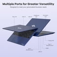 thumbnail image 6 of 15.6" IPS FHD Gaming Laptop 32GB DDR5 RAM 1TB SSD AMD Ryzen 5 6600H (Beat i7-1165G7, 6 Cores Up to 4.5GHz) with AMD Radeon 660M GPU 100W USB-C PD Fast Charger Backlit Keyboard Fingerprint Blue, 6 of 7