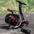 thumbnail image 3 of Billings Spinning Reel Shallow Line Cup Dual Rocker Arm Low Noise Smooth Ultra-light High-speed Metal Long Casting Raft Fishing Wheel Fishing Supplies, 3 of 7