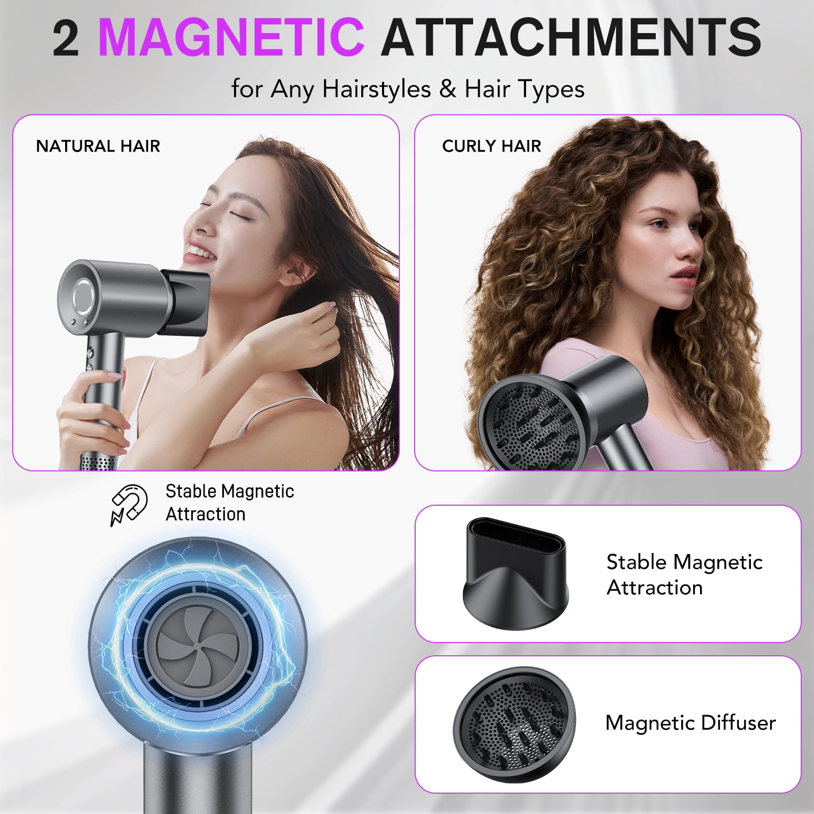 Hair Dryer, 160000 RPM Professional High Speed Blow Dryer, Heat-Control & Low Noise Hairdryer for Faster Drying Hair Types, Travel with Diffuser, Grey