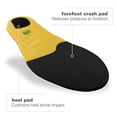 thumbnail image 3 of Spenco Polysorb Heavy Duty, 3 of 7