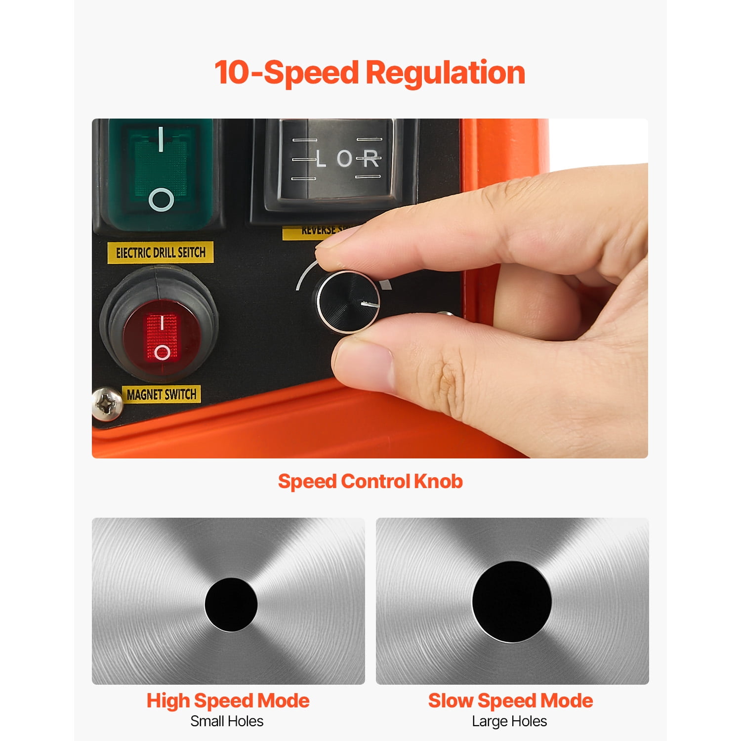 KFFKFF Magnetic Drill with 1450W Motor, 2-inch Coring Capacity, 2922 lbf Magnetic Force, Portable Electric Drill Press with 6 Coring Bits, Adjustable Speed,Ideal for Metal Drilling and Industrial Use