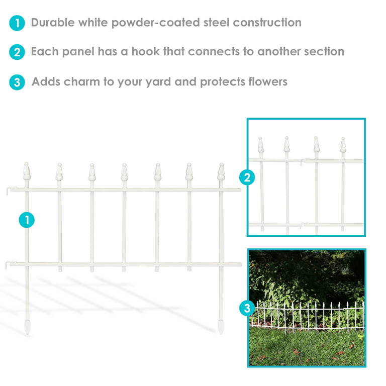 No Dig Powder Coated Steel Decorative Metal Fence Panel | Shelly Lighting