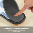 thumbnail image 6 of IAUYY Memory Foam House Slippers Suitable for Both Men and Women. Comfortable, Anti-Slip Plush Flat-Bottomed Slippers The Best Holiday Gift Blue Flower, 6 of 9