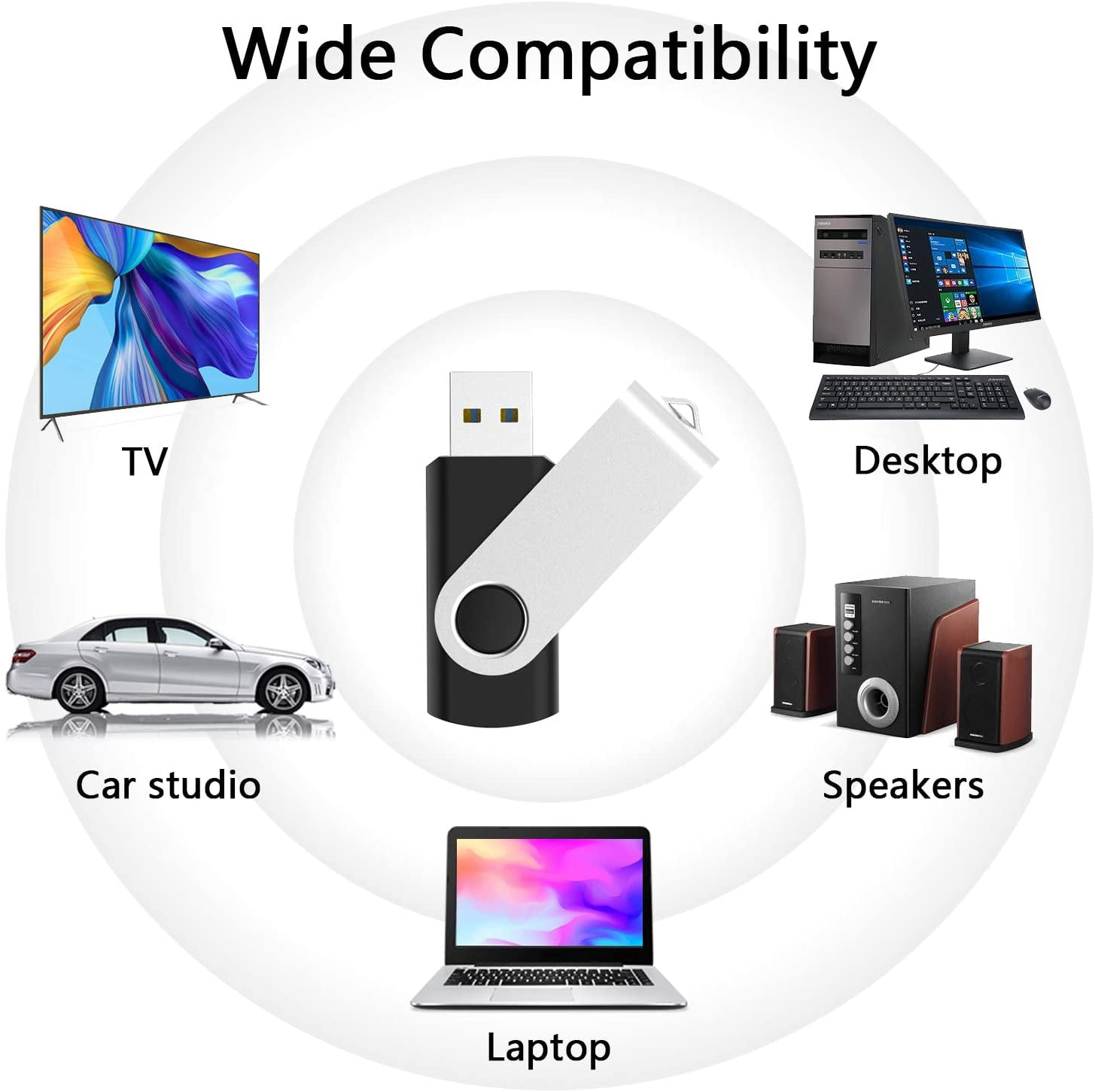 256GB USB 3.0 Flash Drive&nbsp; Swivel Memory Sticks(256GB* 10PCS,Black)