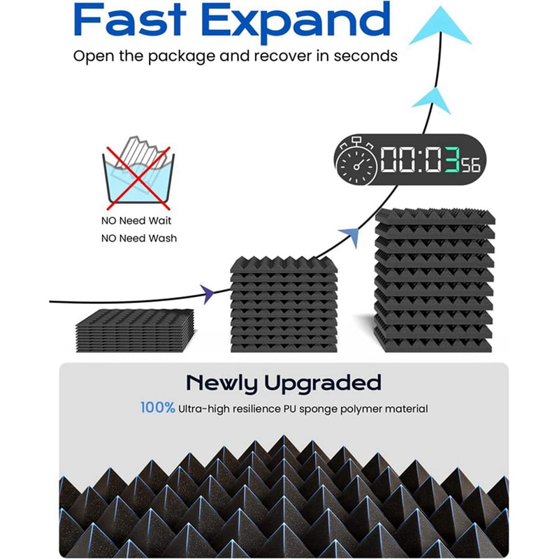 36 Pack Pyramid Sound Proof Foam Panels with Self-Adhesive, 12x12x2Inch Acoustic Foam Panels of High Density (Black)