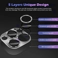 thumbnail image 4 of Hionly for 2 Pack iPhone 16 Pro Max/iPhone 16 Pro Metal Camera Lens Protector - Silver, 4 of 6