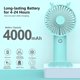 thumbnail image 1 of 2024 Mini Usb Handheld Fan Battery Operated, 4000mah Hand Held Rechargeable Small Quiet, 1 of 5