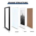 thumbnail image 3 of KAIWIN 24x36 Picture Frames Set of 2, Gallery Wall Poster Frames, Black, 3 of 6