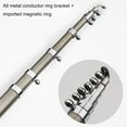 thumbnail image 3 of Windfall 1m Fishing Rod Anti-slip Portable Mini Outdoor Fishing Spinning Pole for Sea Fishing, 3 of 8