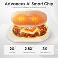 thumbnail image 3 of Calentadores de manos UNIHAND AI Smart, recargables, 20 horas, paquete de 2, 3 of 7