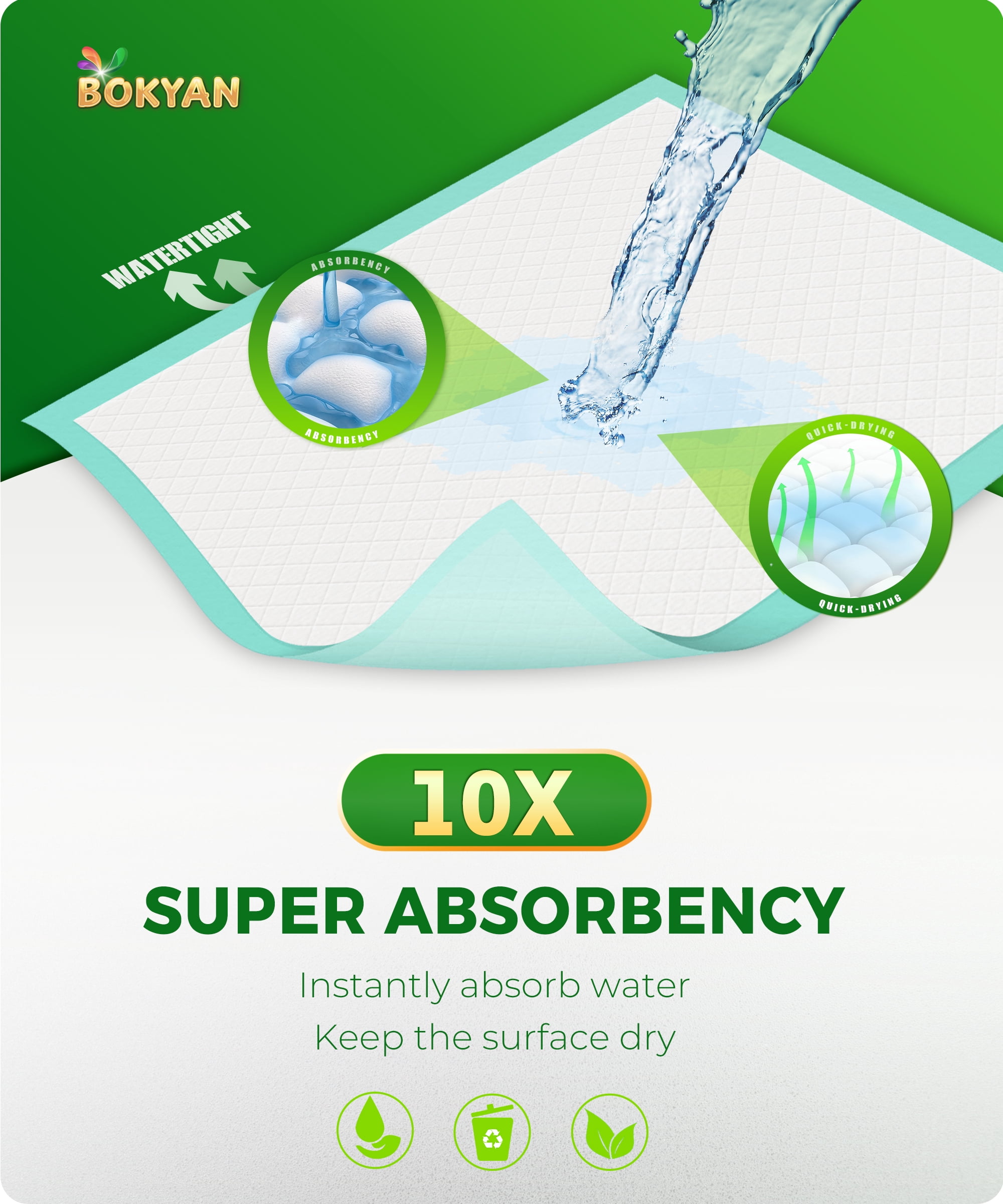 BOKYAN Disposable Underpads, 23 x 36 Disposable Incontinence Bed Pads for Adults, Puppy Pads, 60 Count