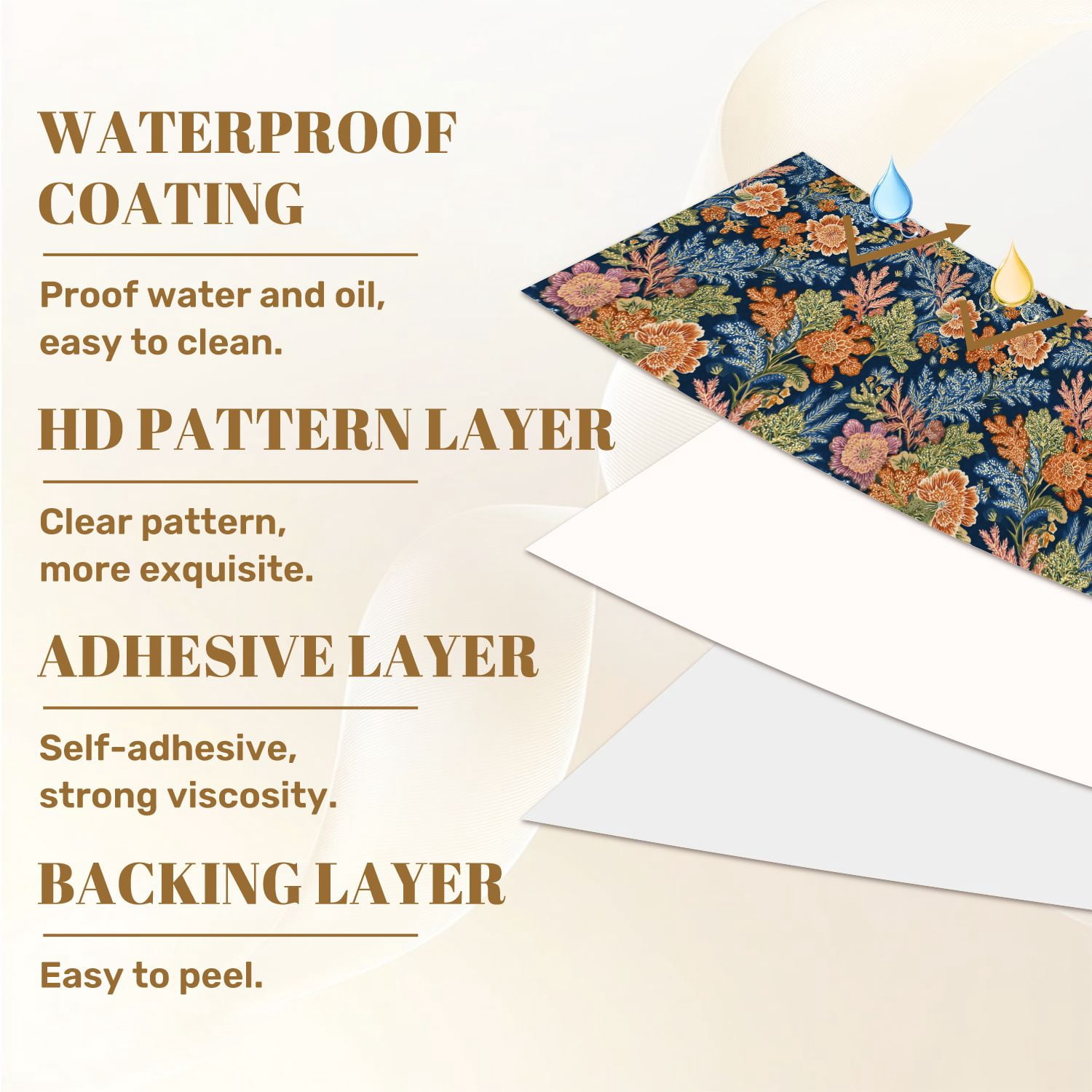 Vintage Peel and Stick Wallpaper Floral Orange Pink Flowers Dark Blue Wall Mural 17.7in x 9.8ft Self Adhesive Removable Wall Paper Renter Friendly Wallpaper for Nursery Bedroom Cabinets