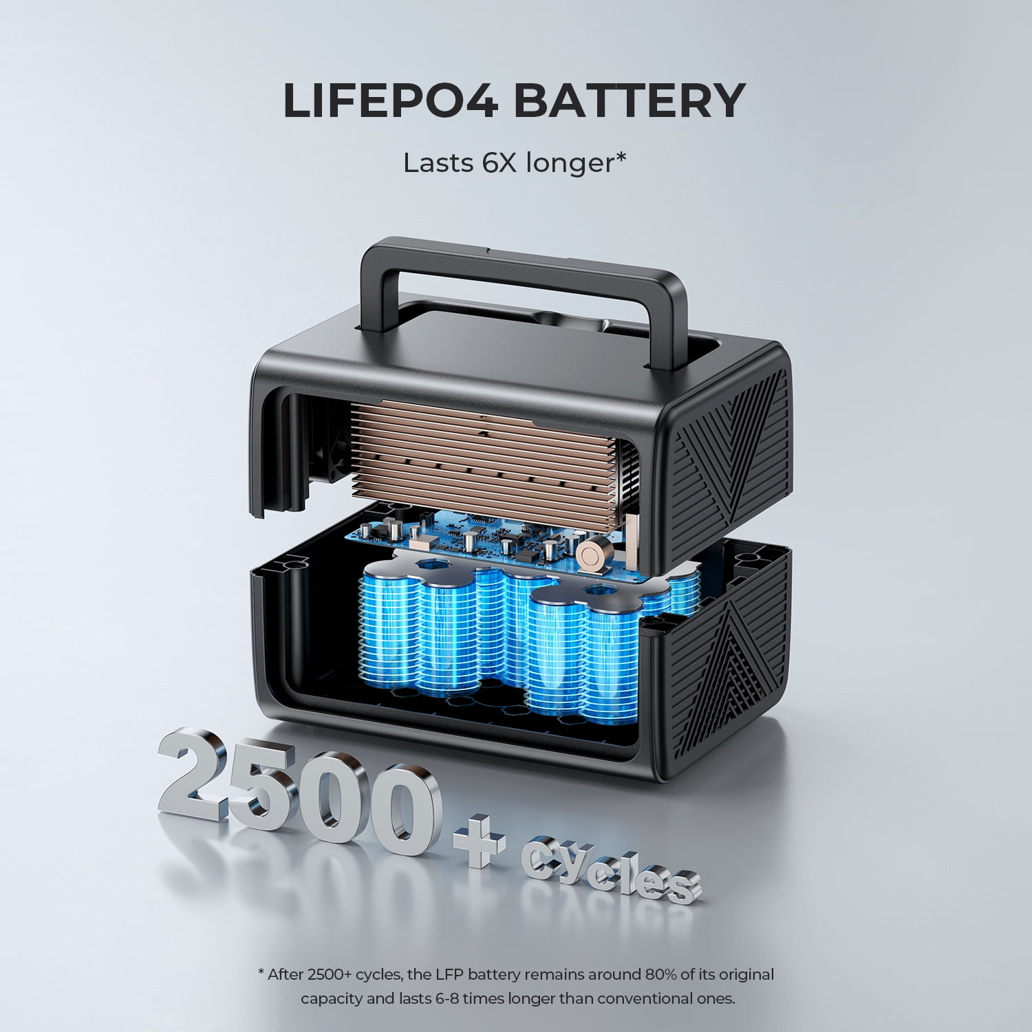 BLUETTI EB3A+B80 Portable Generator, 600W 268Wh Solar Generator, LiFePO4 Power Station for Camping, Home Backup, Emergency Use