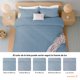 thumbnail image 3 of Juego de Funda para Edredon Duvet Dreamlab, Tamaño Matrimonial, Color Azul Mezclilla, 3 Piezas, 3 of 7