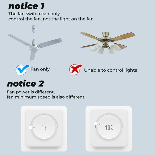 pitrice Ceiling Fan Speed Controller Various Speed WiFi Remote Control Switch Mini Fan Switch Module, White