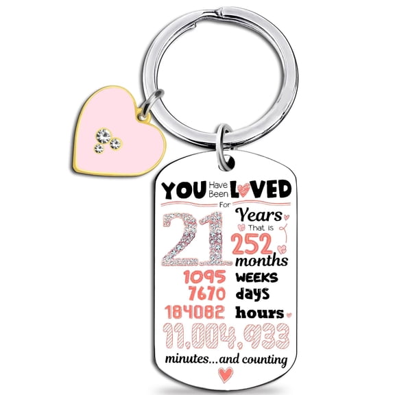 21st Birthday Gifts for Her - Happy 21st Keychain for Women, Inspirational Birthday Gift for Daughter, Niece, Granddaughter, Friends - 21 Years Old Birthday Keepsake Present
