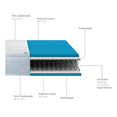 thumbnail image 4 of Colchón Matrimonial Bio Mattress Gran Turismo Confort de Hotel 5 Estrellas Bio Mattress, 4 of 6
