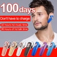 thumbnail image 4 of Auricular Bluetooth 4.1 Auricular para una sola empresa Sonido estéreo Llamada manos libres Auricular inalámbrico, Azul Inevent EL001946-06B, 4 of 7