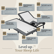 Sven & Son Classic Adjustable Bed Base Frame + 14 inch Hybrid Matt Medium Soft, Head and Foot Lift, Massage, Lights, USB, Memory Positions, Zero Gravity, Wireless Remote Split California Kin