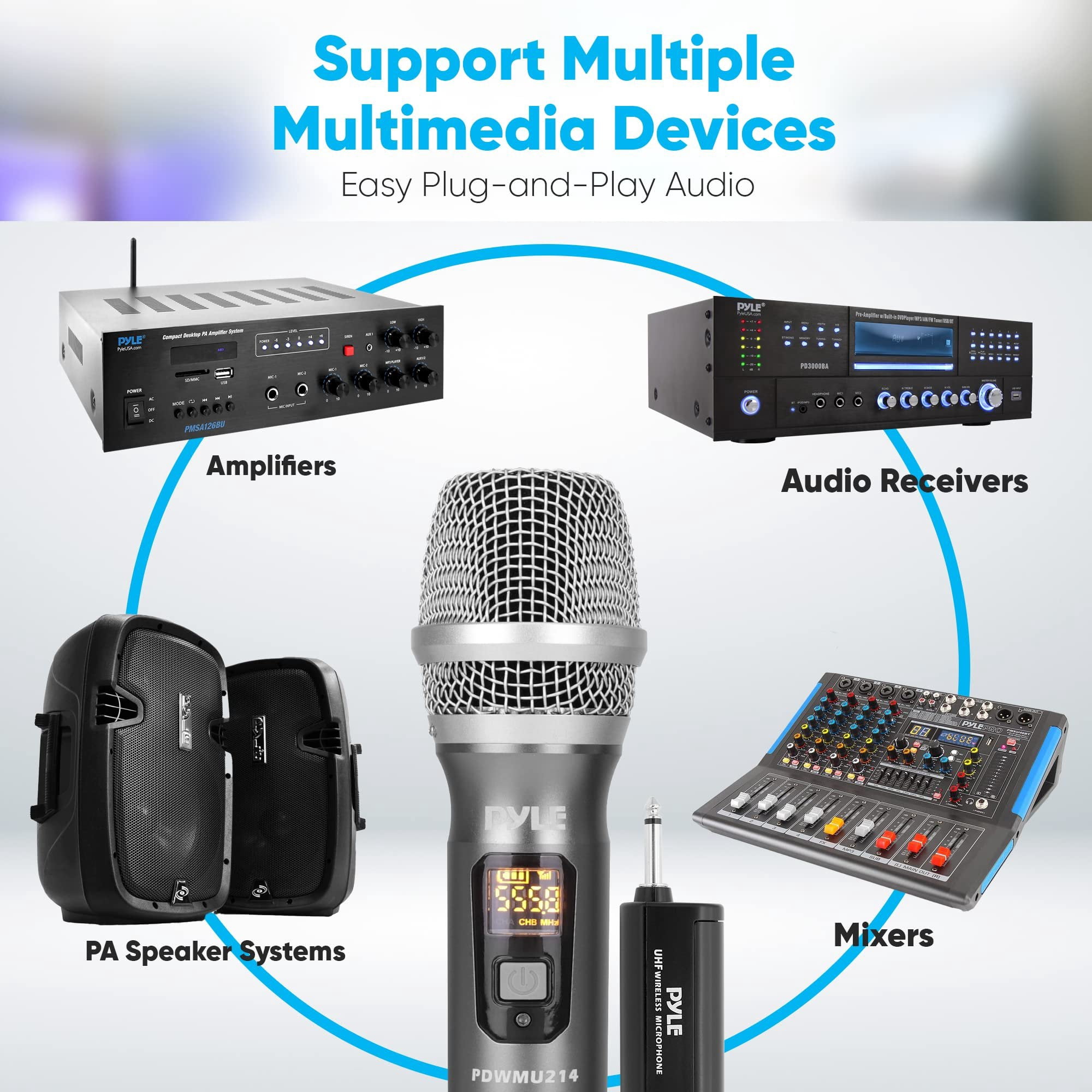 Pyle UHF Wireless Microphone System - Handheld Mic & Wireless Transmitter with Universal Plug-and-Play Audio