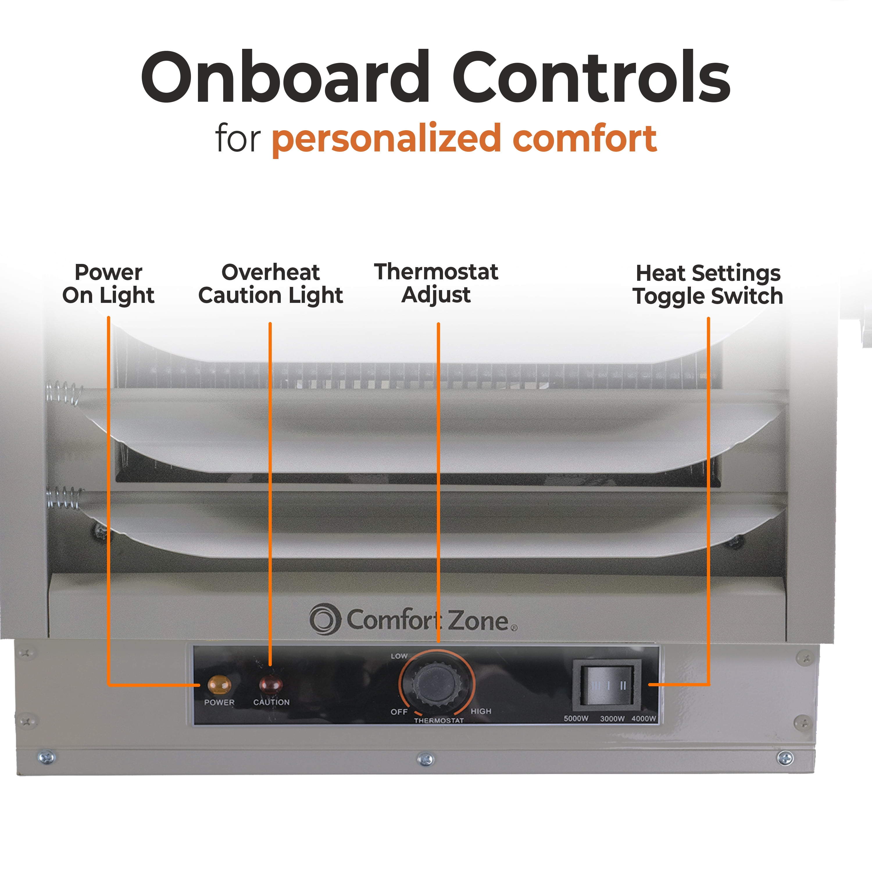 Zone Cz230er Comfort Zone 5000 Watt Heater Manual CZ220 Manual