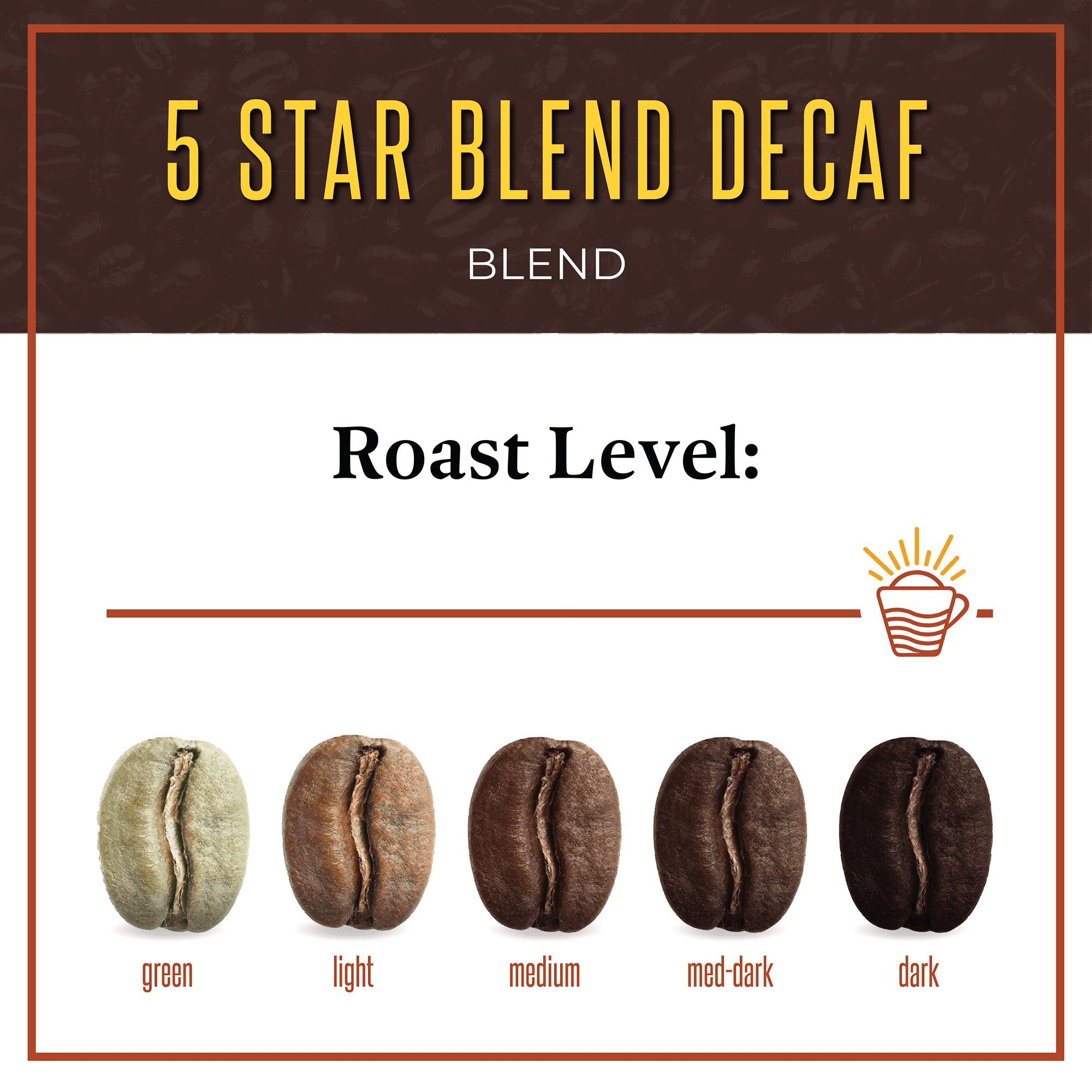 San Diego Coffee 5 Star Blend DECAF, Dark Roast, Ground Coffee, 16-Ounce Bags (Pack of 2)
