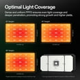 thumbnail image 4 of VIVOSUN AeroLight Wing AW200SE, LED Grow Light 200W with Integrated Circulation Fan, Compatible with App, Used with Growhub Controller E42A/E25 to Achieve More Functions for 4x2/3x3 Grow Tent, 4 of 9