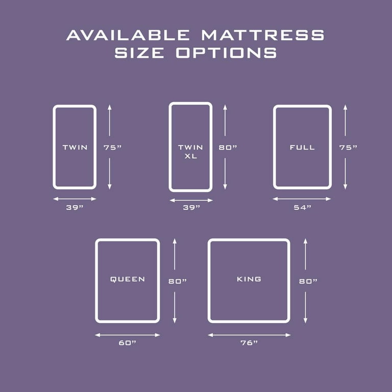 Us twin mattress sale size