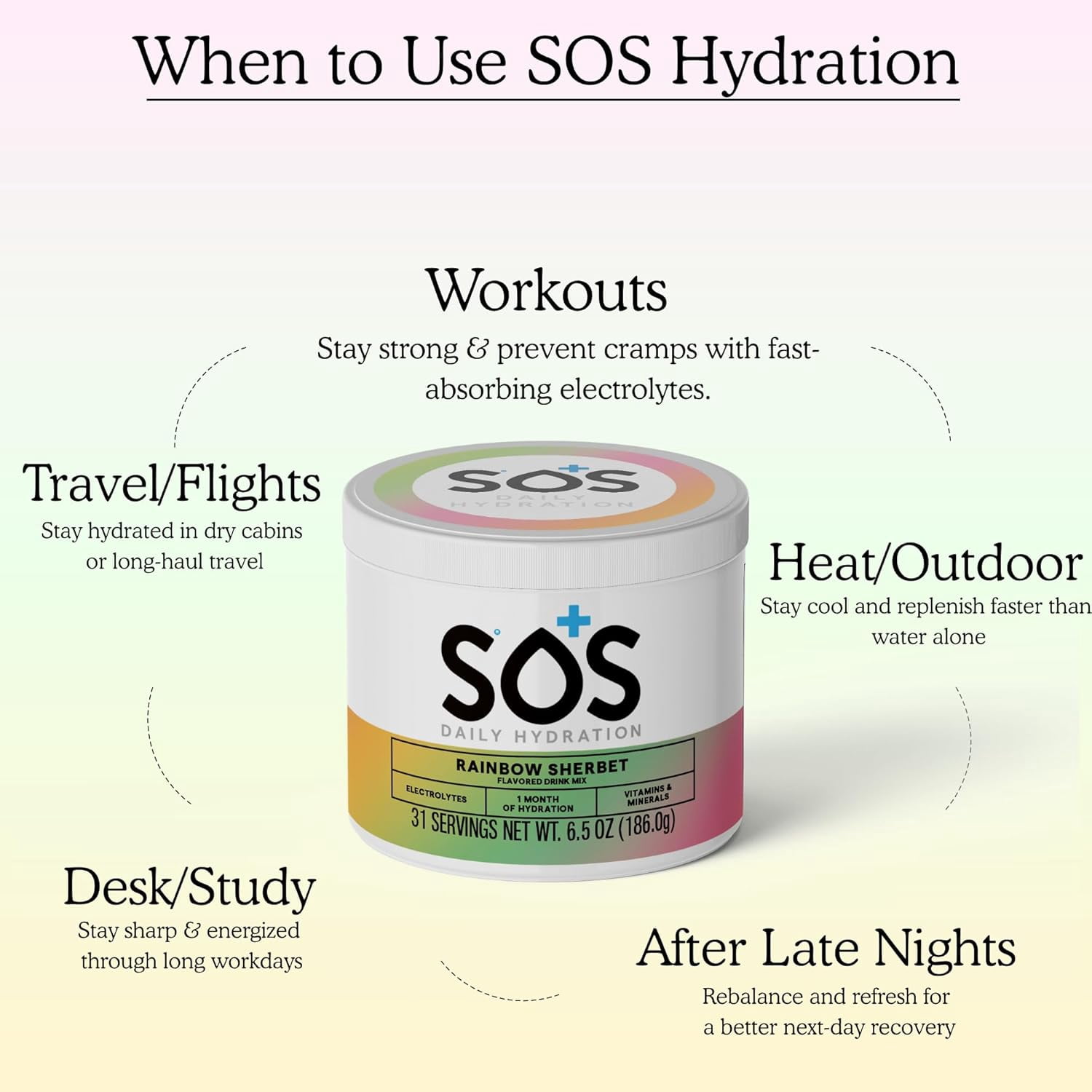 SOS Hydration Daily Electrolyte Powder Drink Mix, Rainbow Sherbet, Low Sugar, 31-Serving