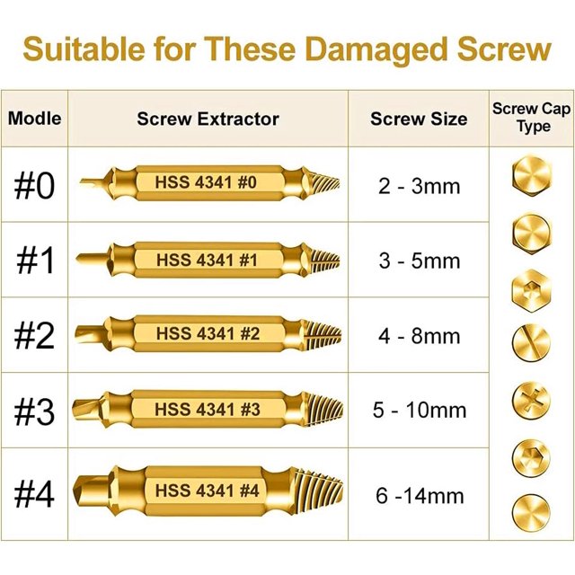 Juego de destornilladores Daoxue de 5 piezas - Extractor de tornillos da?ados - Retire los tornillos da?ados fácilmente - Hecho de HSS 4341 - Dureza 62-63hrc (dorado) LingWen 8390606471918