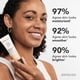 thumbnail image 4 of Primer Dermablend Brilliant Base iluminadora, 30 ml, 4 of 7