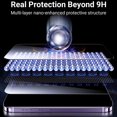 thumbnail image 3 of Lojalitet Glass Screen Protector Auxiliary tool designed for iPhone 14 series,iphone14 Pro, 3 of 5