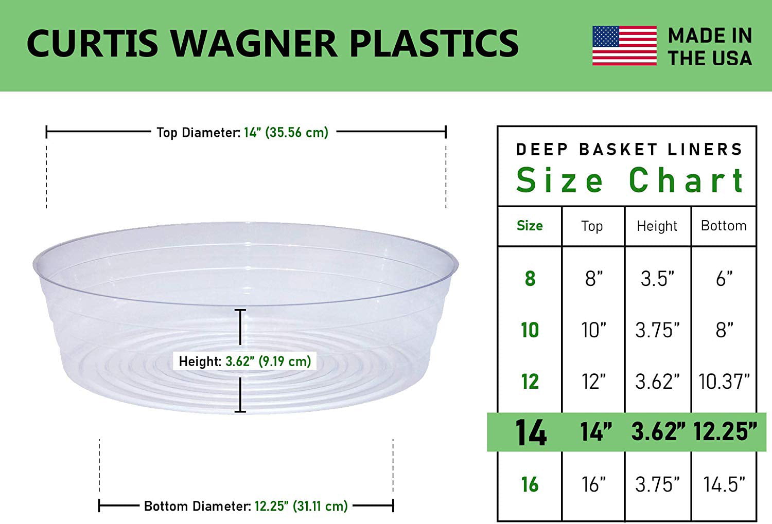 5-Pack Deep and Oval Plant Tray Curtis Wagner Plastics Clear Basket Liner 