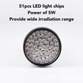 thumbnail image 3 of LED Black Light Torch, LED UV Flashlight Comfortable Grip Rubber Switch Prevent Slip Handle Aluminum Alloy  for Fluorescence Detection, 3 of 7