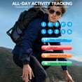 thumbnail image 3 of Smart Bracelet for Men Women, Health Activity Fitness Trackers, 24H Sleep Tracker, 24/7 Health Monitoring with Stress,SpO2,HbA1c,GPS running tracking, 170+ Sports Modes Smart Wristband with Free APP, 3 of 12
