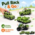 thumbnail image 2 of Friction Powered Vehicle Toys 3 Pack, Camouflage Tank Jeep Motorcycle Push and Go Toy Cars for Kids Ages 3+, No Battery Gift Set, 2 of 7